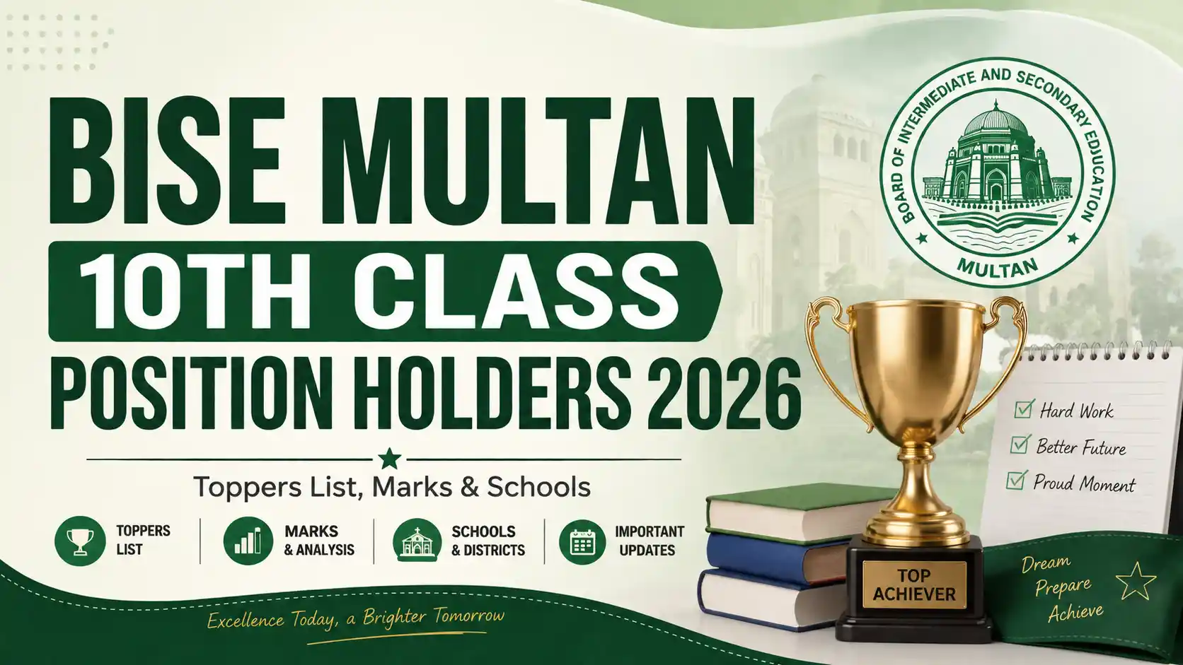 BISE Multan 10th Class Position Holders 2026