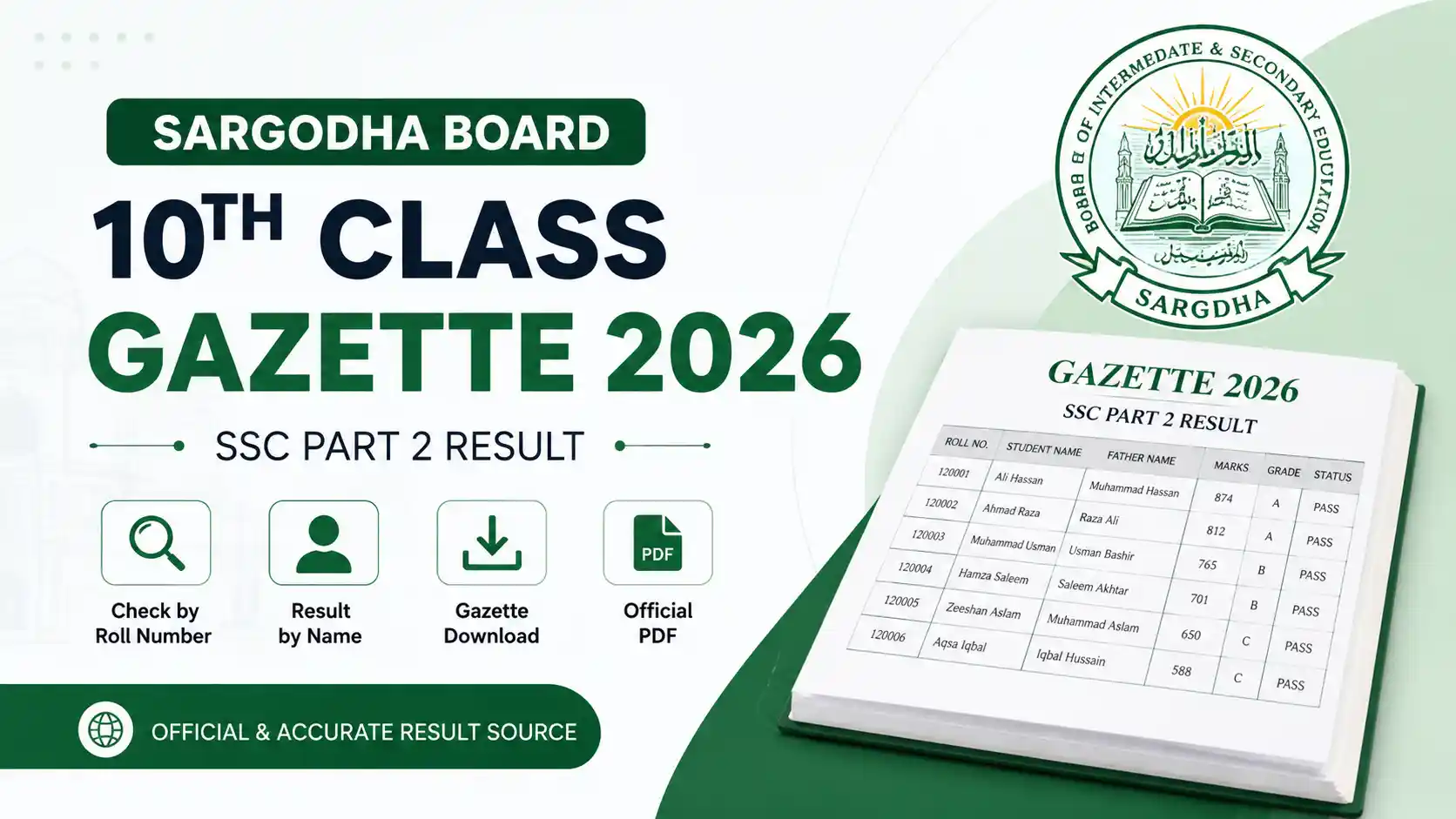 Sargodha Board 10th Class Gazette 2026
