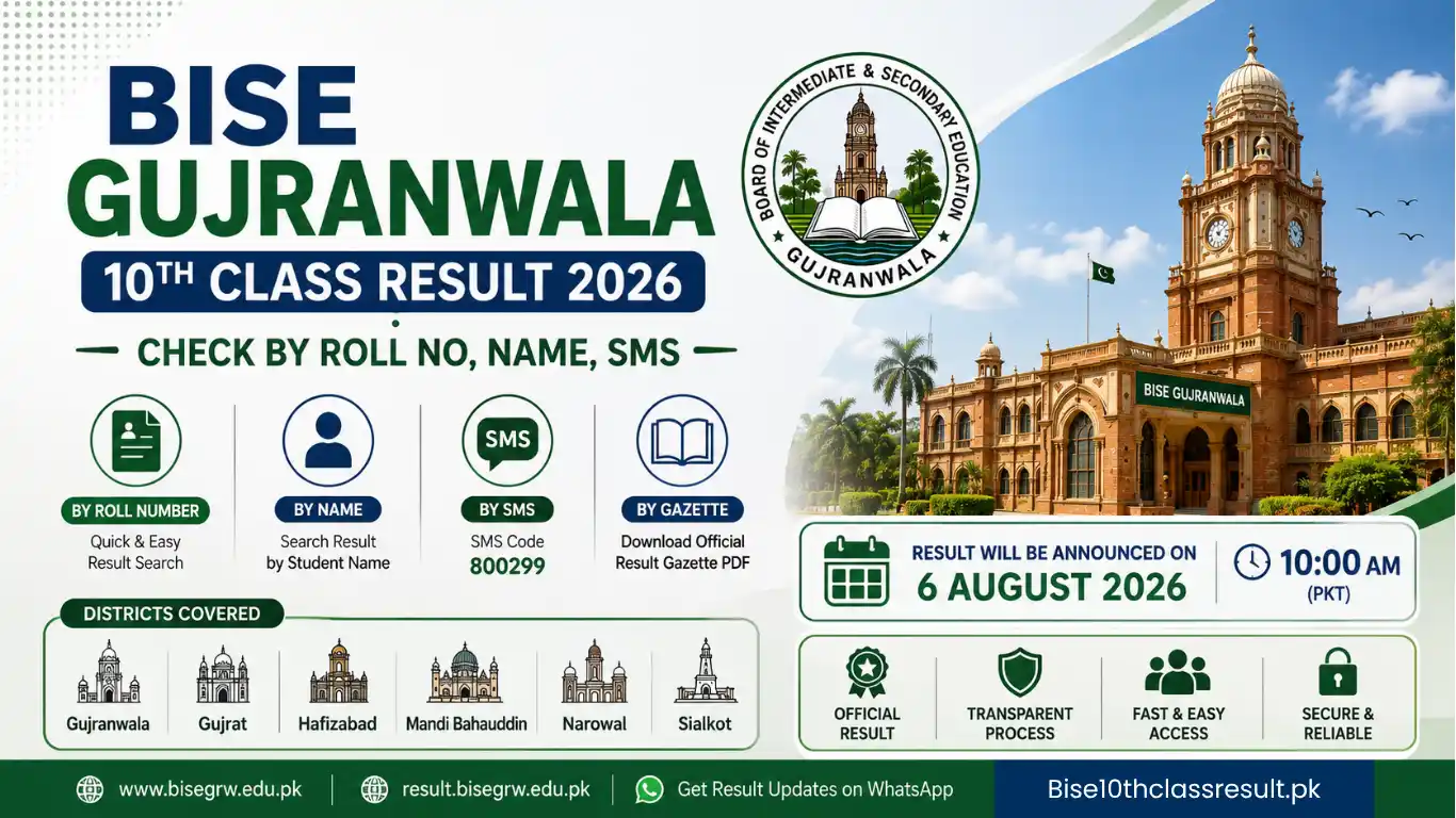BISE Gujranwala 10th class Result 2026