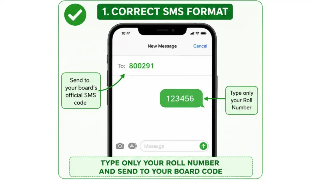 Correct SMS Format